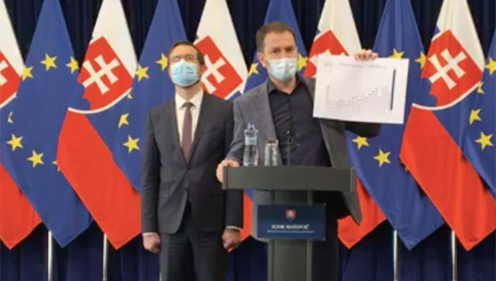 43 nových prípadov koronavírusu na Slovensku: Otestovaných bolo vyše 900 ľudí