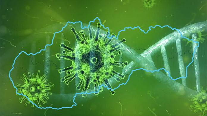 Opäť pribudol rekordný počet nových prípadov koronavírusu, otestovali vyše 16-tisíc vzoriek